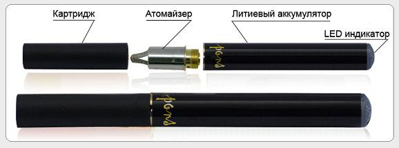 инструкция pons электронные сигареты